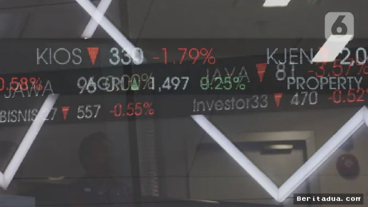 Pasar Modal Indonesia Tutup Tahun dengan Koreksi Tipis
