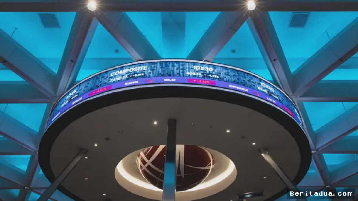 Jakarta — IHSG Membaik Tipis Usai Trading Halt, Masih Turun 1,06%