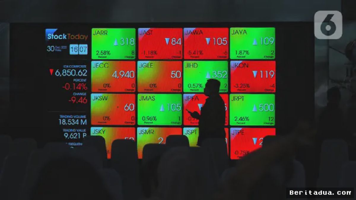 Jakarta — IHSG Ditutup Lesu 0,14 Persen di Akhir 2022
