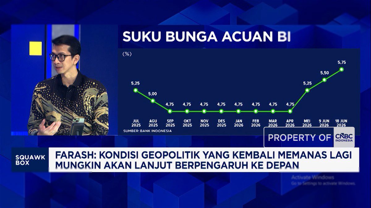 Manajer Investasi Bidik Untung di Tengah Perang dan Rupiah Loyo