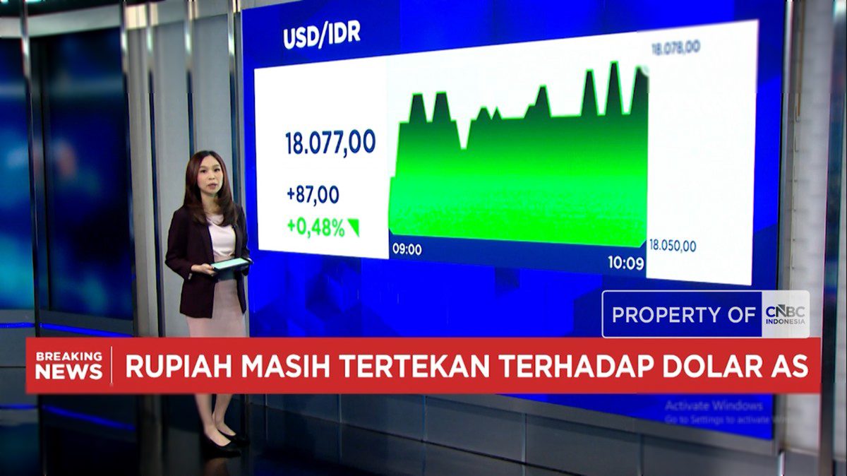S&P Pantau Peringkat RI, IHSG Melemah dan Rupiah Tertekan