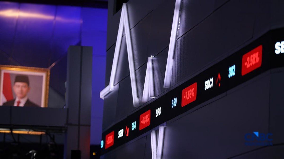 IHSG Tetap Perkasa di Tengah Aksi Jual Asing Rp1,73 Triliun