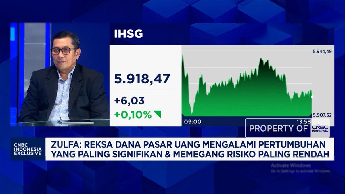 Peluang Reksadana Pasar Uang di Tengah Ketidakpastian Ekonomi Dunia