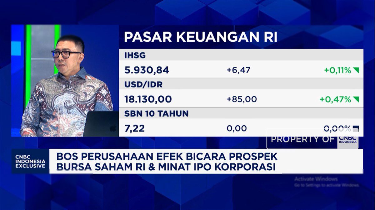 Prospek IPO 2025: Sektor Potensi Cuan di Tengah Ketidakpastian Global