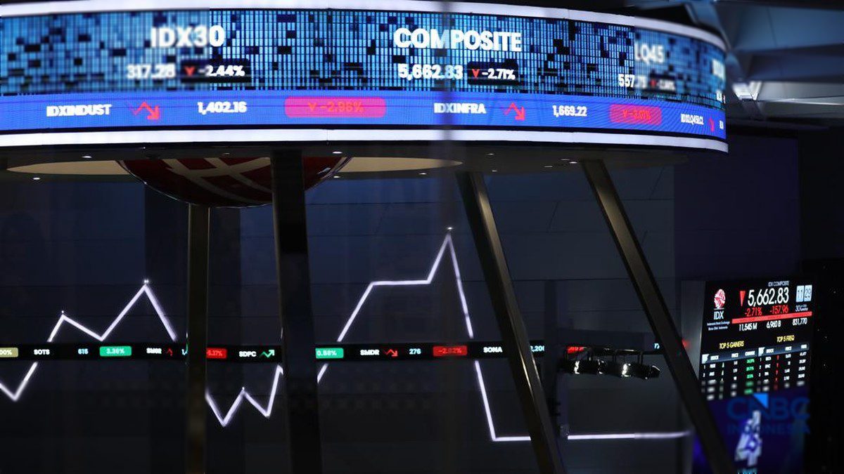IHSG Melonjak 1,68%, Saham Bakrie dan Sinarmas Melesat