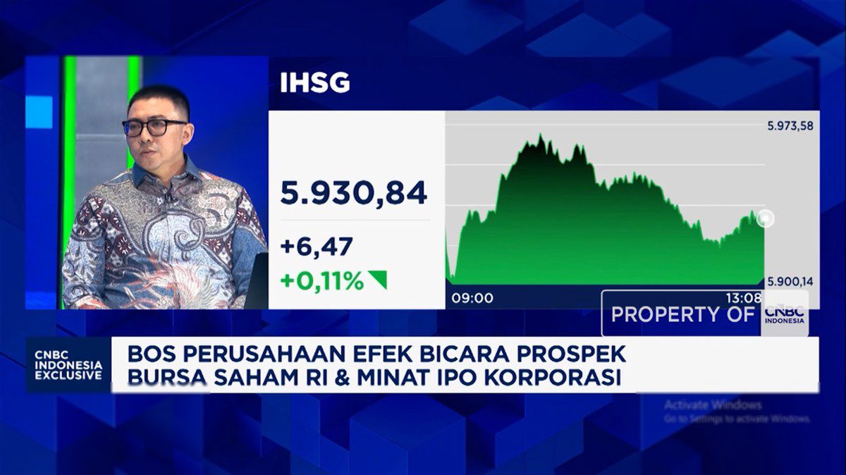 Penilaian MSCI dan S&P Terhadap Perusahaan Efek di Tengah Suku Bunga Tinggi