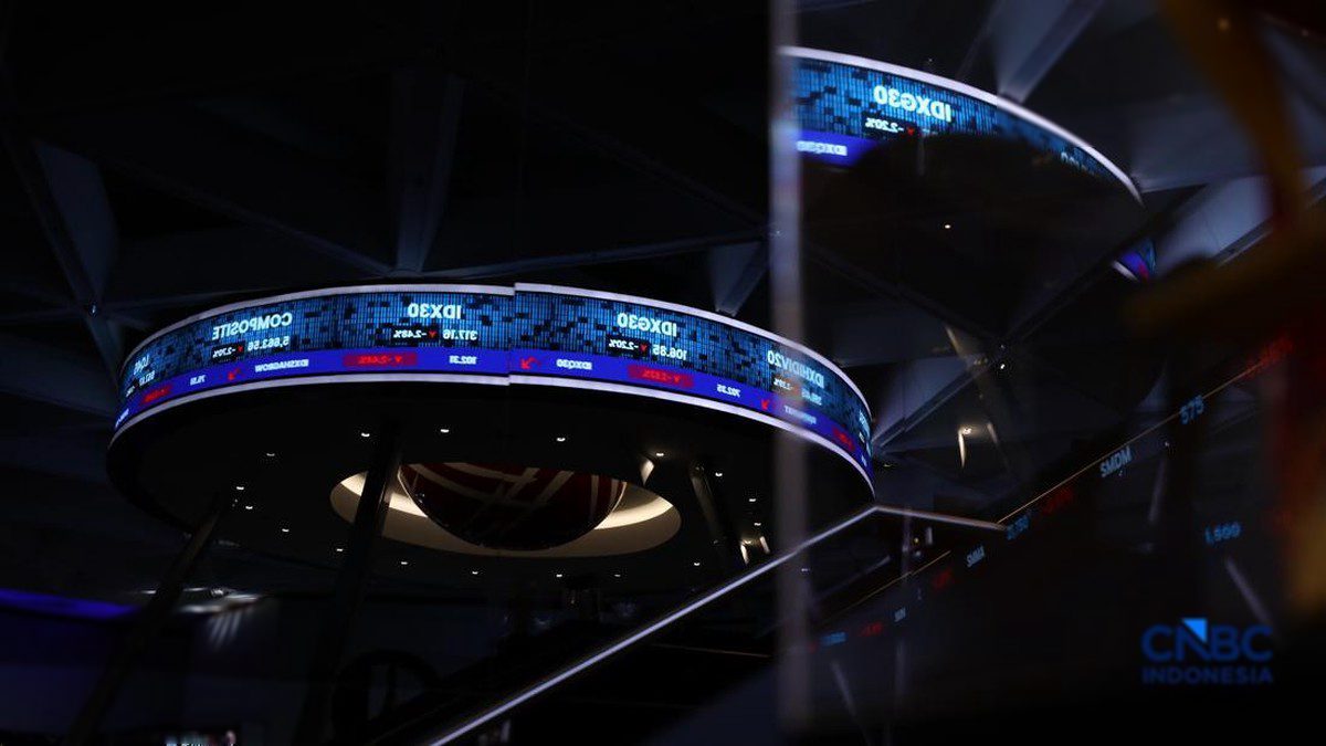 RMKE Stock Split 1:5, Analis Soroti Dampak Likuiditas