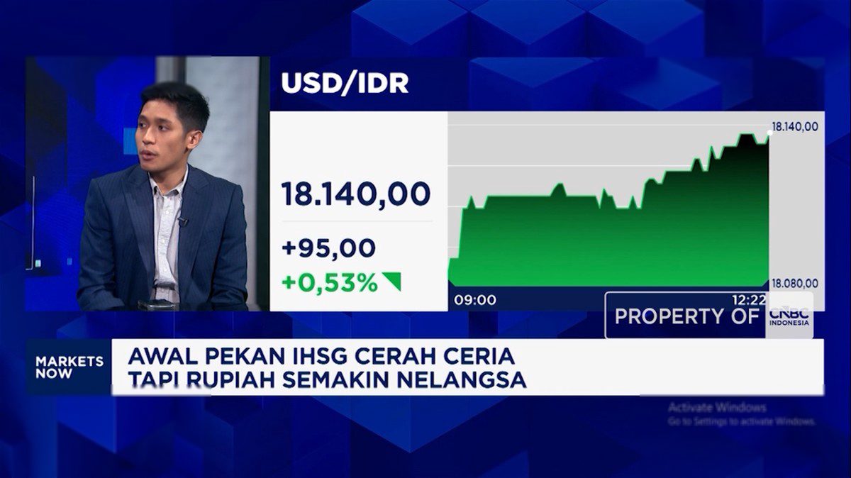 Rupiah Terjun ke Level Terlemah dalam Dua Dekade