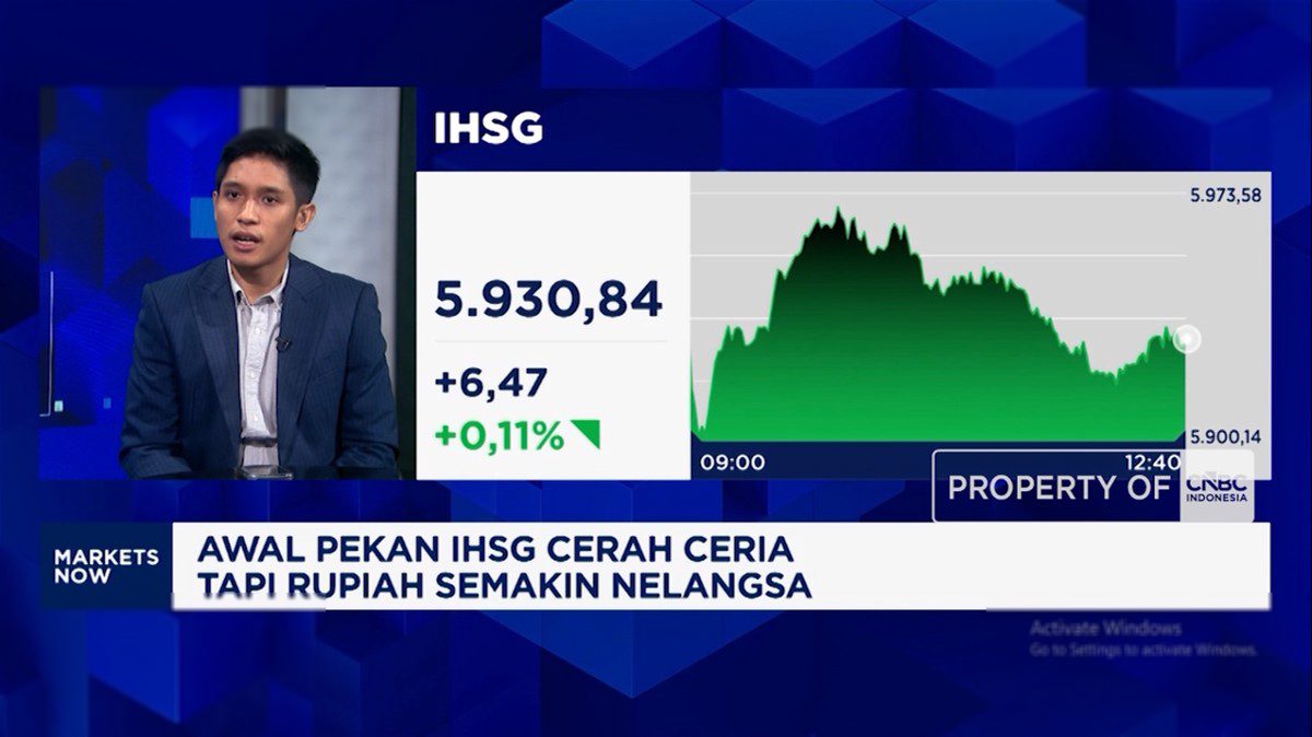 IHSG Tembus 5.900 di Tengah Ketidakpastian: Peluang atau Jebakan?
