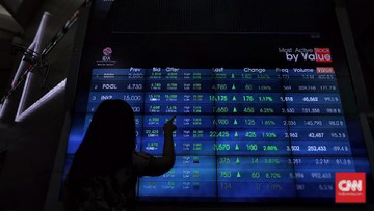 Bursa Saham Bangkit: IHSG Tembus 6.000 dengan Penguatan 1,92 Persen