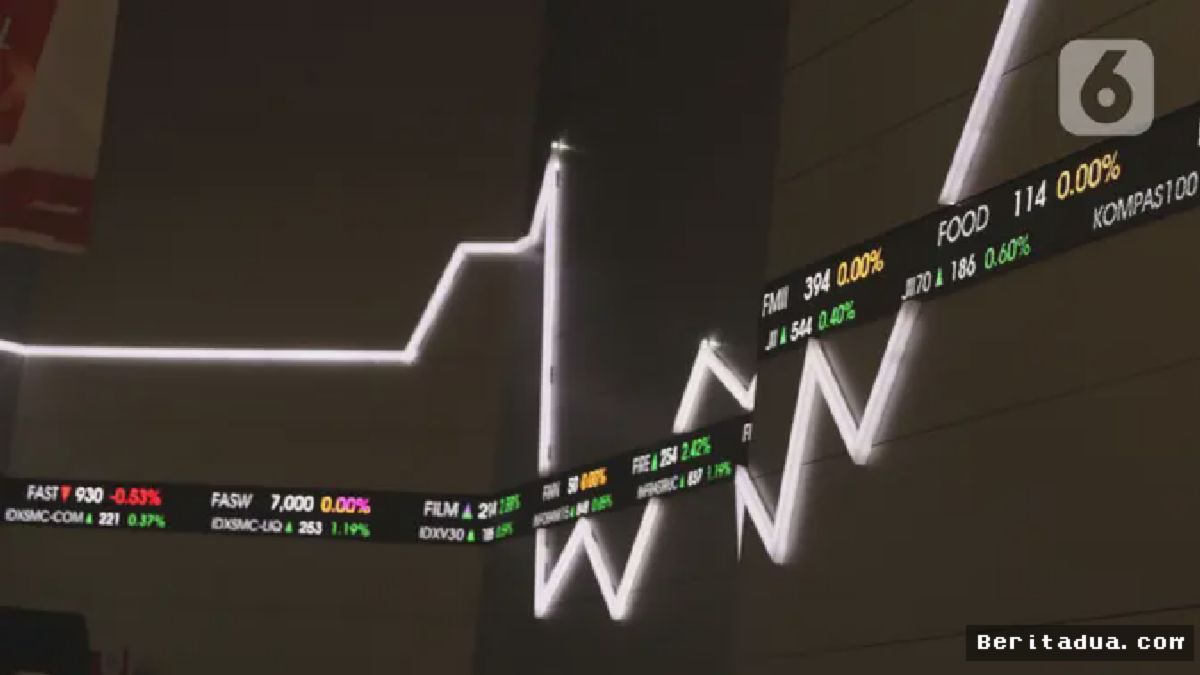 IHSG Bergerak Dua Arah di Pembukaan Perdagangan