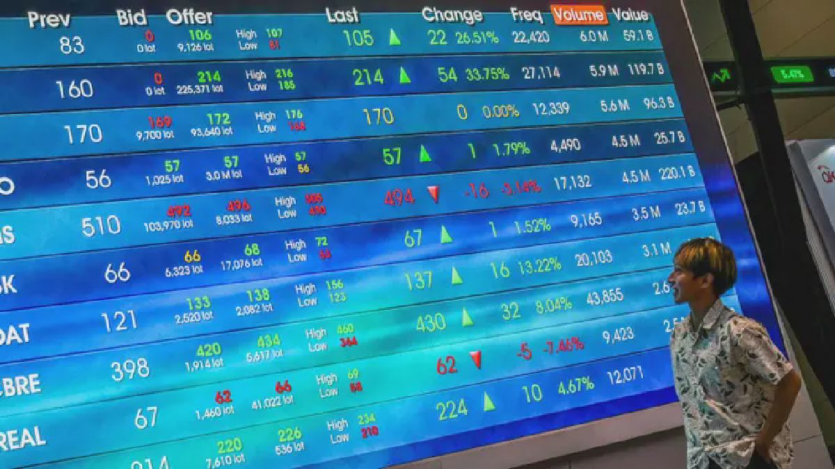 IHSG Ditutup Menguat 0,92% ke Level 7.699 pada Rabu