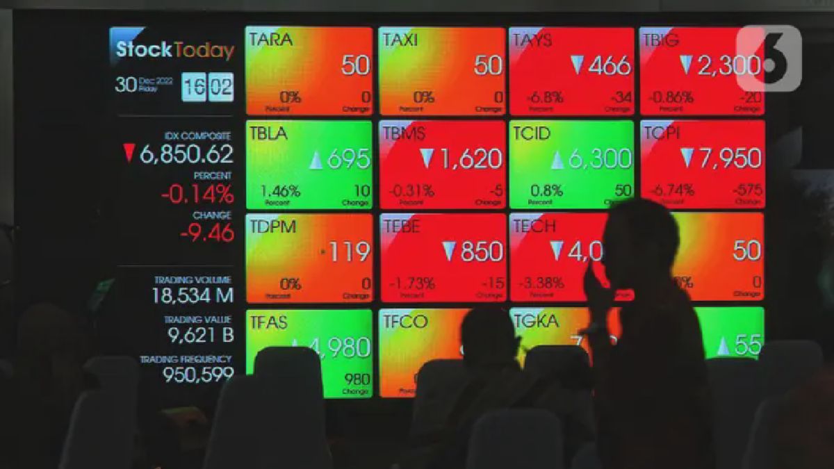 IHSG Akhir Tahun 2022 Ditutup Lesu 0,14 Persen